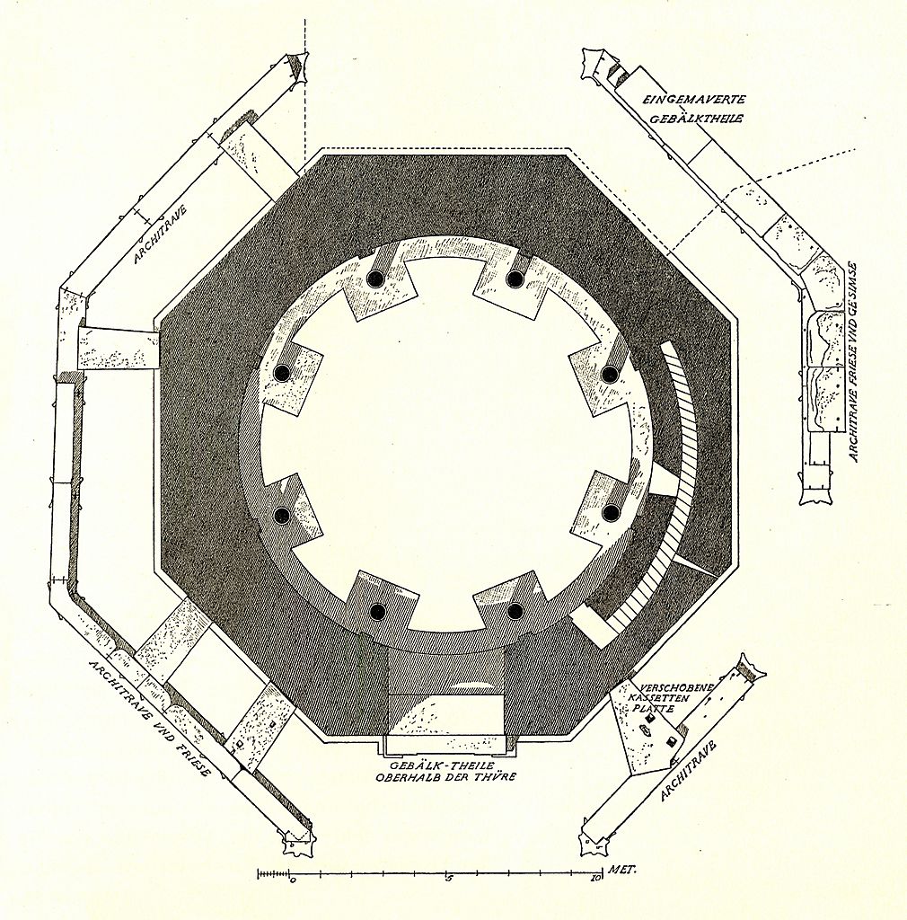 Das Mausoleum