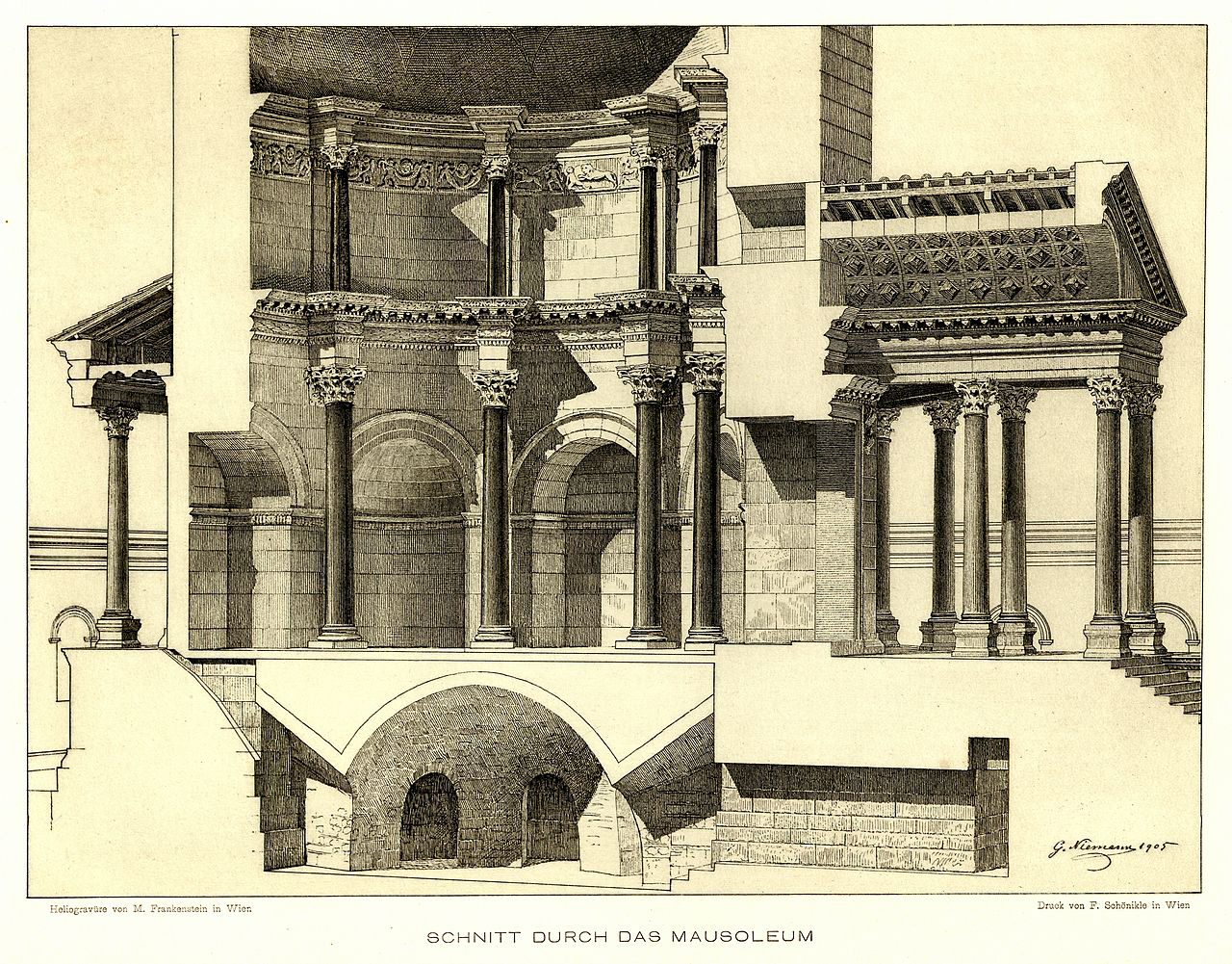 Architektur des Mausoleums
