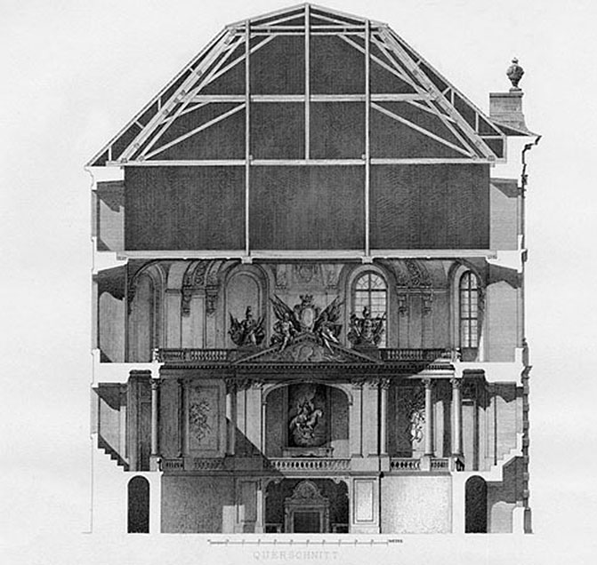 Roof Construction