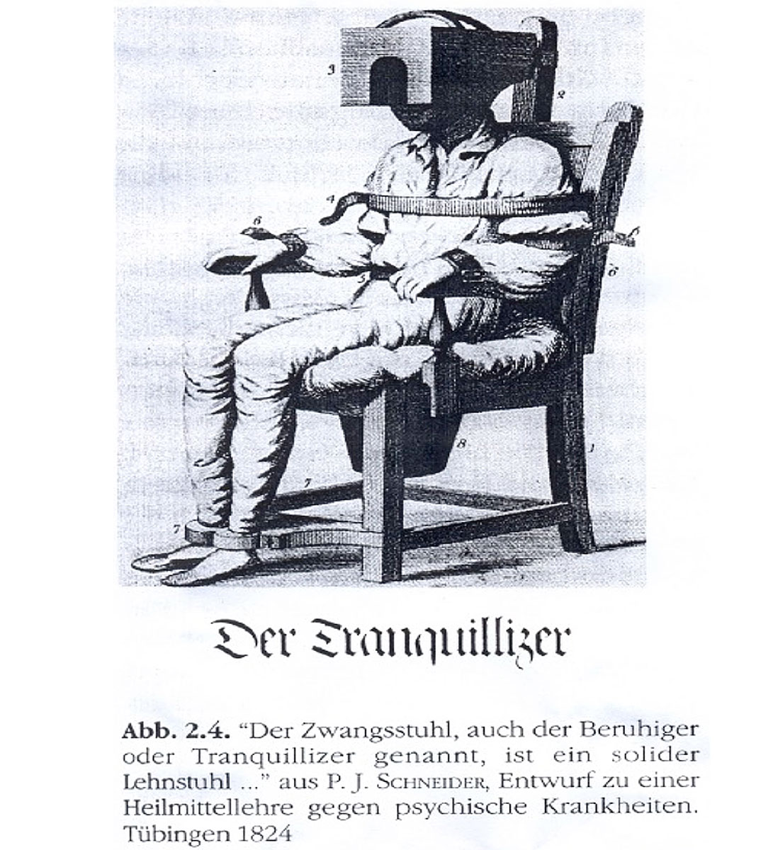 Restraining chair